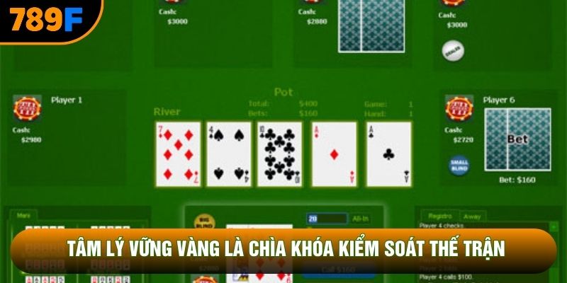 Tâm lý vững vàng là chìa khóa kiểm soát thế trận