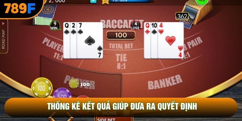 Thống kê kết quả giúp đưa ra quyết định